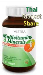 Vistra Multivitamin & Minerals Plus Amino Acid วิสทร้า มัลติวิตามิน 30เม็ด (ใหม่)